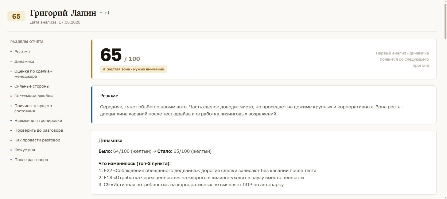 Филин - личный кабинет для ниши «Автосалон (новые и с пробегом)»